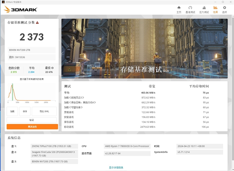 i7-13700KF VS 锐龙7 7800X3D对比评测 7800X3D 对比评测 第6张
