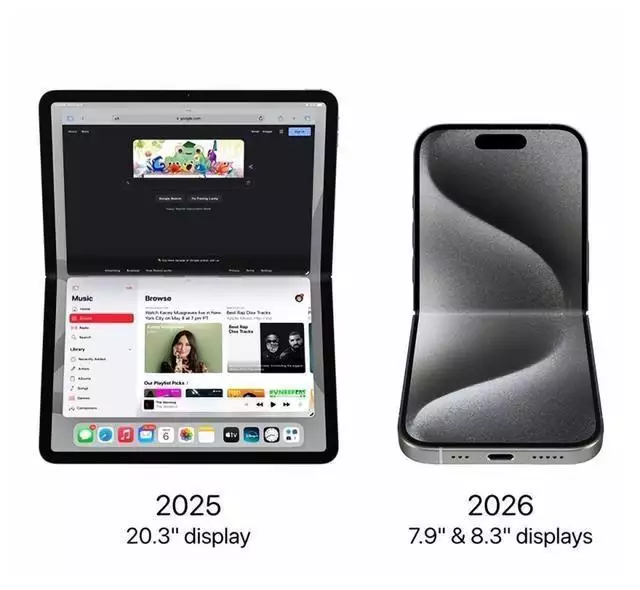 未来已来?苹果折叠屏iPhone专利获批,或将重塑手机行业!82年甘肃挖出17块石板,30年后专家悔恨交加:我们犯下大错(一看就会) 第5张 未来已来?苹果折叠屏iPhone专利获批,或将重塑手机行业!82年甘肃挖出17块石板,30年后专家悔恨交加:我们犯下大错(一看就会) 第5张