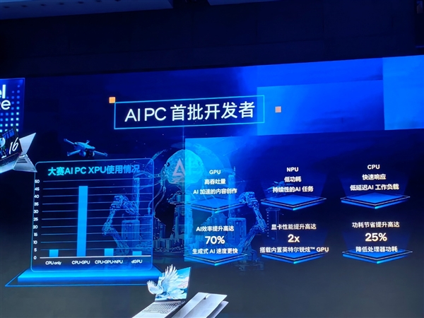 Intel AI创新应用大赛落幕：CPU+GPU+NPU三位一体开始发力 AI CPU GPU NPU 第7张