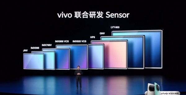 国内第二家自有影像品牌！vivo Bluemage蓝图影像发布：核心算法100%自研 vivo Bluemage 蓝图影像 第2张