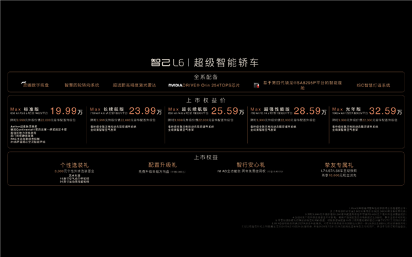 19.99万的智己L6：很香 可惜成不了小米SU7 智己L6 第2张