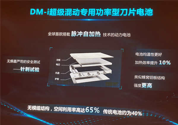 师夷长技以制夷 丰田混动将使用比亚迪的DM-i混动技术 田混动 比亚迪 DM-i混动技术 第4张