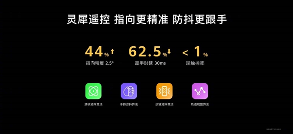 5499元起 华为Vision智慧屏 4正式发布！像玩手机一样玩电视 第2张