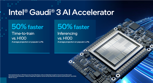 1000+亿晶体管怪物！Intel GPU Max诞生一年半就被放弃 Intel Max 第7张