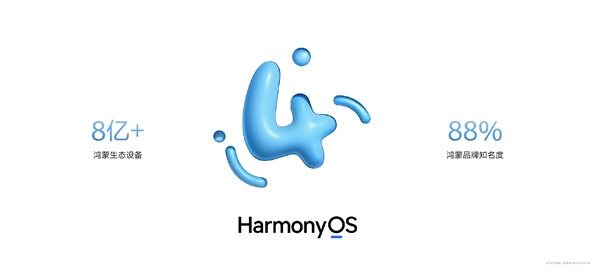 180款设备可升级HarmonyOS 4.2！余承东宣布鸿蒙生态设备超8亿 升级HarmonyOS 4.2 余承东 鸿蒙 第1张