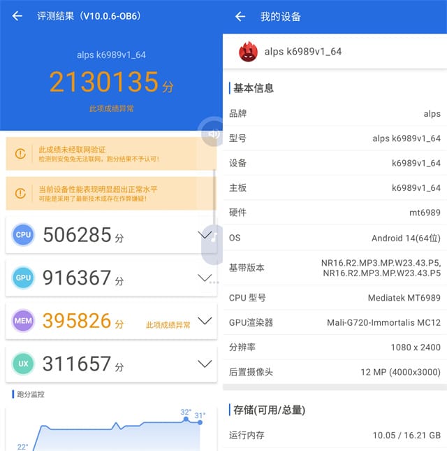天玑9300性能好不好？天玑9300性能解析 天玑9300性能 第2张