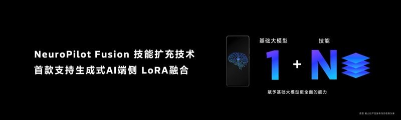 天玑9300怎么样？天玑9300处理器全方位测评 天玑9300处理器测评 第10张