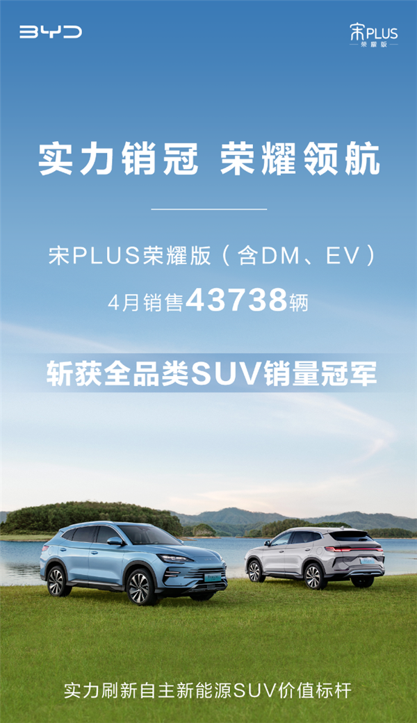 4月狂卖4.3万辆 比亚迪宋PLUS荣耀版斩获全品类SUV销量冠军 比亚迪宋PLUS荣耀版 第1张