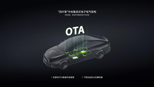 内饰、空间、智能、配置全部焕新！全新零跑C01答网问题第一期发布 全新零跑C01 第3张