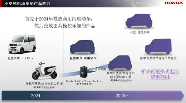 本田宣布2040年目标：全面转向纯电动和燃料电池汽车销售 本田 第2张