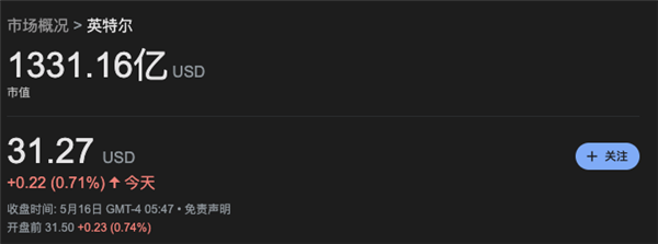 不知不觉 AMD的市值已经等于两个Intel！ AMD的市值 第1张