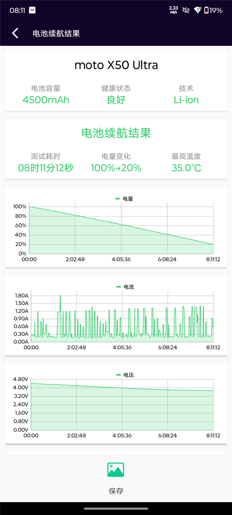 高级感大片随手可拍！moto X50 Ultra评测：做史上最聪明的moto手机 moto Ultra评测 第45张