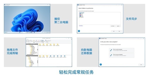 雷电接口史诗级强化！一根线完成2台电脑协同应用 雷电接口 第2张
