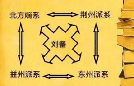 李严究竟是何人？为什么刘备要托孤与他和诸葛亮？（越早知道越好） 第5张