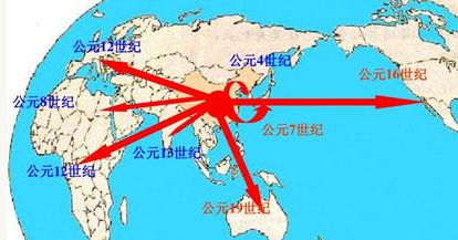 作为中国四大发明之一的造纸术，是怎么对外传播的？（满满干货） 第2张