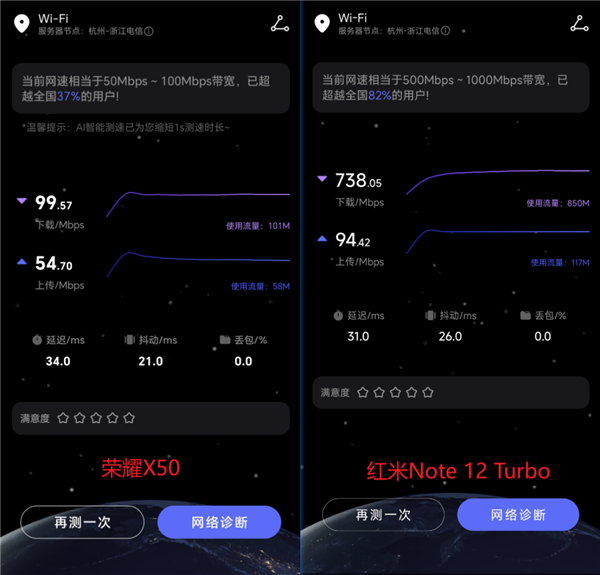 荣耀卖了1000万台的千元机：是不是因为长得像华为 荣耀 第6张