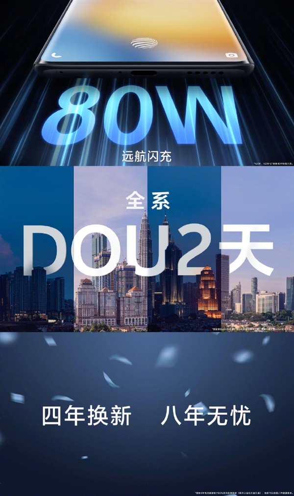 续航神器！vivo Y200系列亮相：6000mAh蓝海电池加持 vivo Y200 第1张
