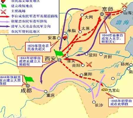 李自成败给明朝多次都没事 李自成输给清朝一次为何就不行了（没想到） 第4张