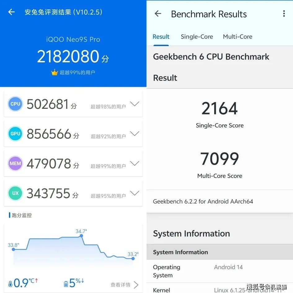 iQOO Neo9S Pro测评：是游戏机，也是学习机  Pro测评 第3张