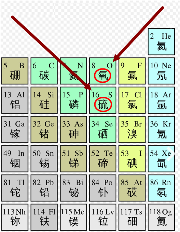 偏科生锂硫电池 太阳能无人机用它连飞11天 太阳能无人机 第2张