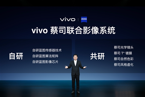 vivo X系列技术详解：手机影像之王原来是这么炼成的 X系列技术详解 手机影像之王 第1张