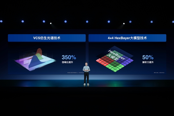vivo X系列技术详解：手机影像之王原来是这么炼成的 X系列技术详解 手机影像之王 第2张
