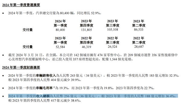 因为MEGA：李想亲自砍掉了理想今年所有的电车 MEGA 李想 第2张