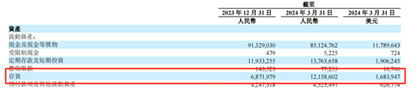 因为MEGA：李想亲自砍掉了理想今年所有的电车 MEGA 李想 第11张