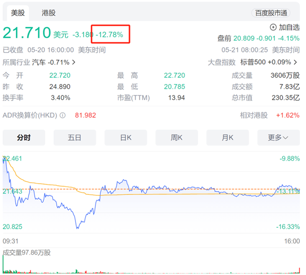 因为MEGA：李想亲自砍掉了理想今年所有的电车 MEGA 李想 第20张