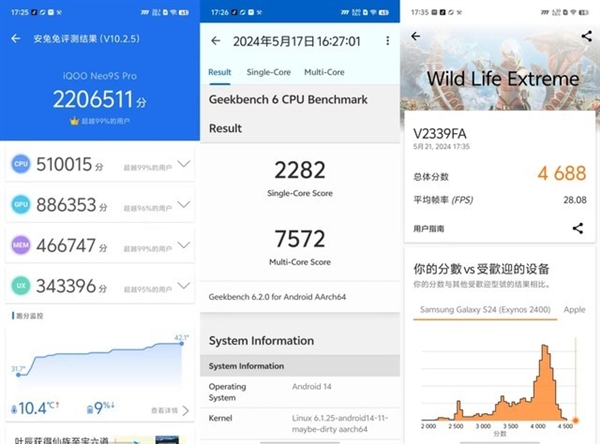 性能手机教科书！iQOO Neo9S Pro性能实测 iQOO 第3张