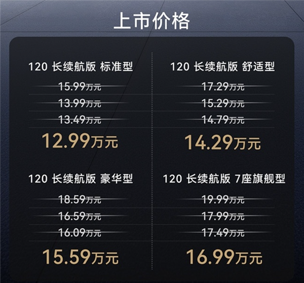 奇瑞风云T9上市：全系1.5T高热发动机,叫板比亚迪宋PLUS  奇瑞风云T9 比亚迪宋PLUS 第2张
