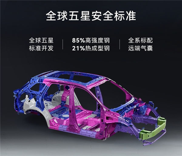奇瑞风云T9上市：全系1.5T高热发动机,叫板比亚迪宋PLUS  奇瑞风云T9 比亚迪宋PLUS 第9张