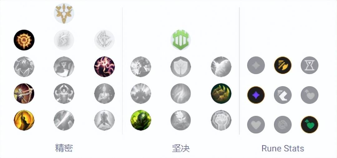 LOL新版本最大受益者出现？一个E技能秒坦克，中单玩家上分首选  LOL新版本 第4张