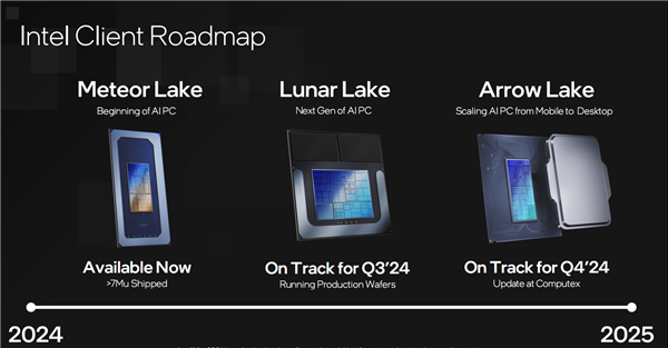 Intel Lunar Lake处理器集成内存封装：引发供应链不满 Lake处理器 第1张