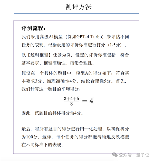 GPT-4 Turbo首次被击败！国产大模型拿下总分第一 Turbo 国产大模型 第5张