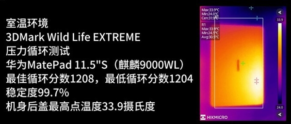 华为麒麟9000WL评测：性价比更好的麒麟旗舰芯 华为麒麟9000WL评测 第5张