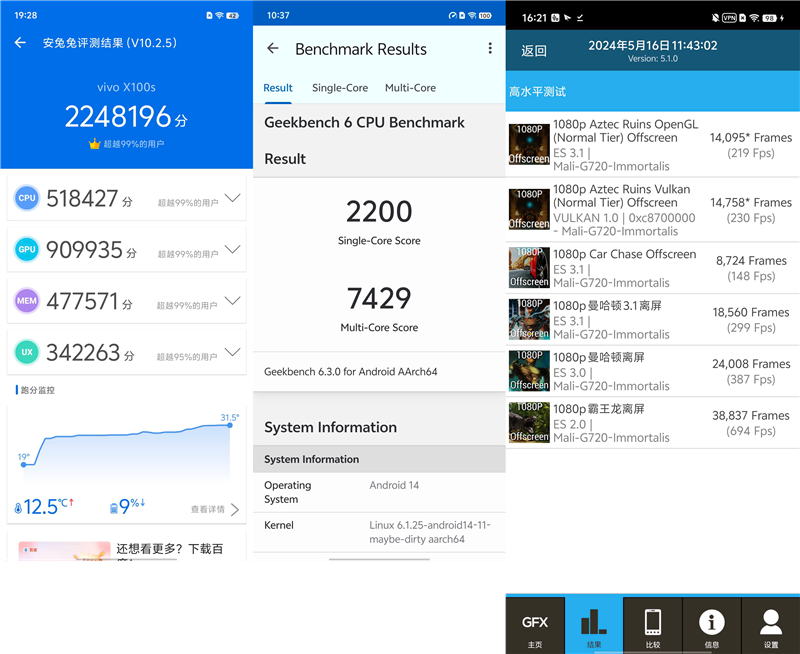 3K价位电竞神机！iQOO Neo9S Pro评测：144帧丝滑玩《原神》 iQOO Pro评测 第10张