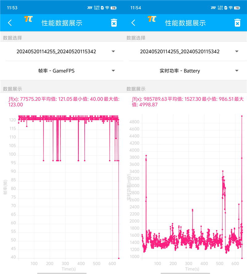 3K价位电竞神机！iQOO Neo9S Pro评测：144帧丝滑玩《原神》 iQOO Pro评测 第12张