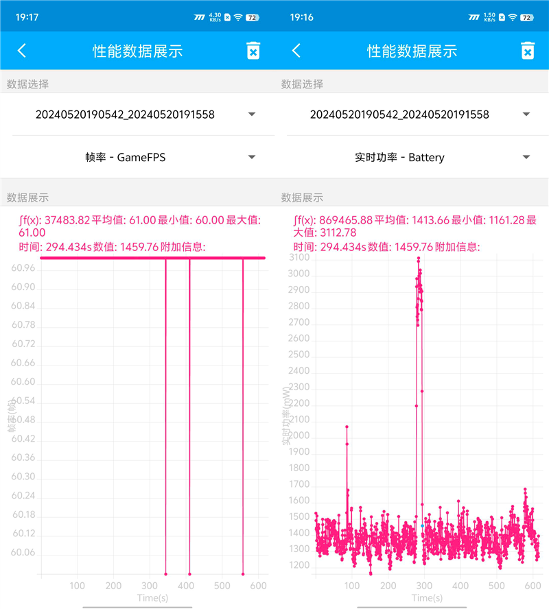 3K价位电竞神机！iQOO Neo9S Pro评测：144帧丝滑玩《原神》 iQOO Pro评测 第15张