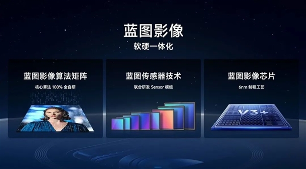 体验完vivo X100 Ultra 我觉得蓝厂说它灭霸还是保守了 vivo 第53张