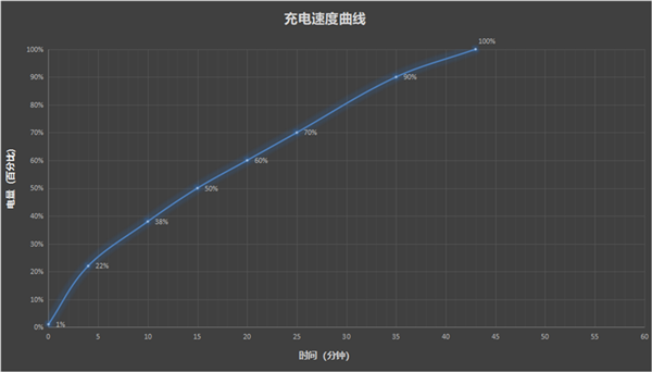 这些功能iPhone统统没有！12年果粉转投华为Pura 70 Ultra：10项体验相见恨晚 华为Pura Ultra 第2张