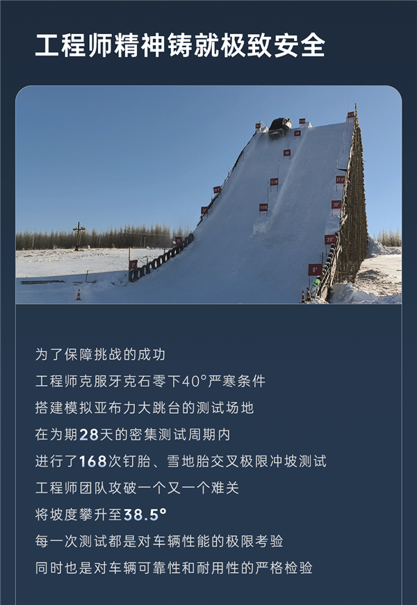 一图看懂：仰望U7成功登顶冰雪大跳台 前所未有的冲坡难度 仰望U7 第4张