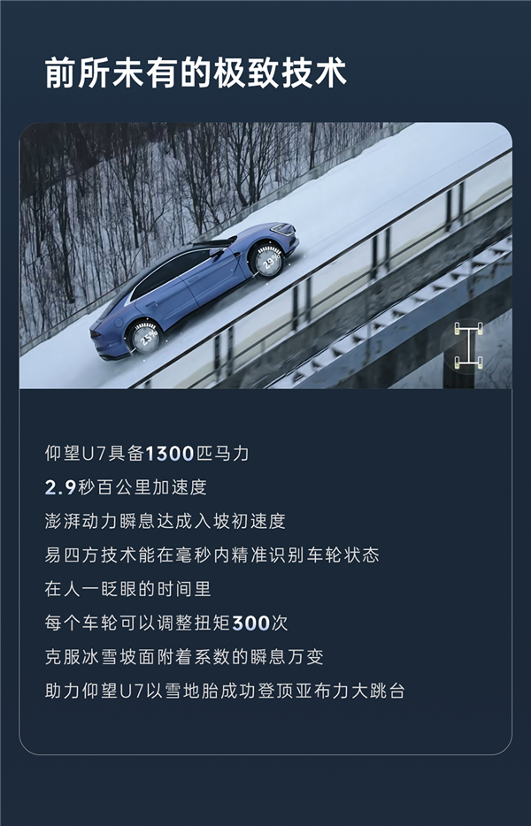 一图看懂：仰望U7成功登顶冰雪大跳台 前所未有的冲坡难度 仰望U7 第3张