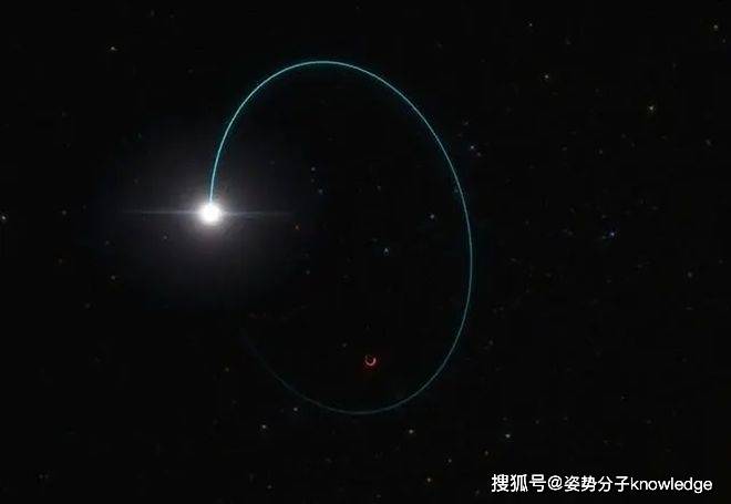 2000光年外，质量是太阳33倍！科学家发现银河系最大的恒星级黑洞  银河系 恒星级黑洞 第3张