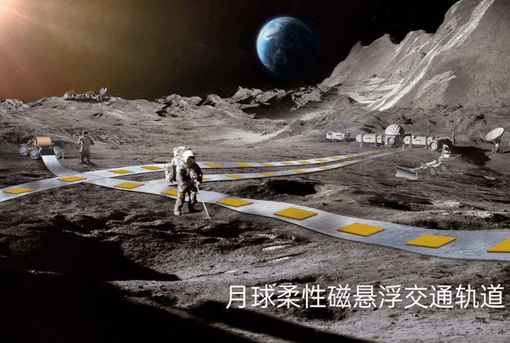 美国计划在月球上建铁路，修一条“柔性悬浮轨道”进行客货运输  月球上建铁路 第1张