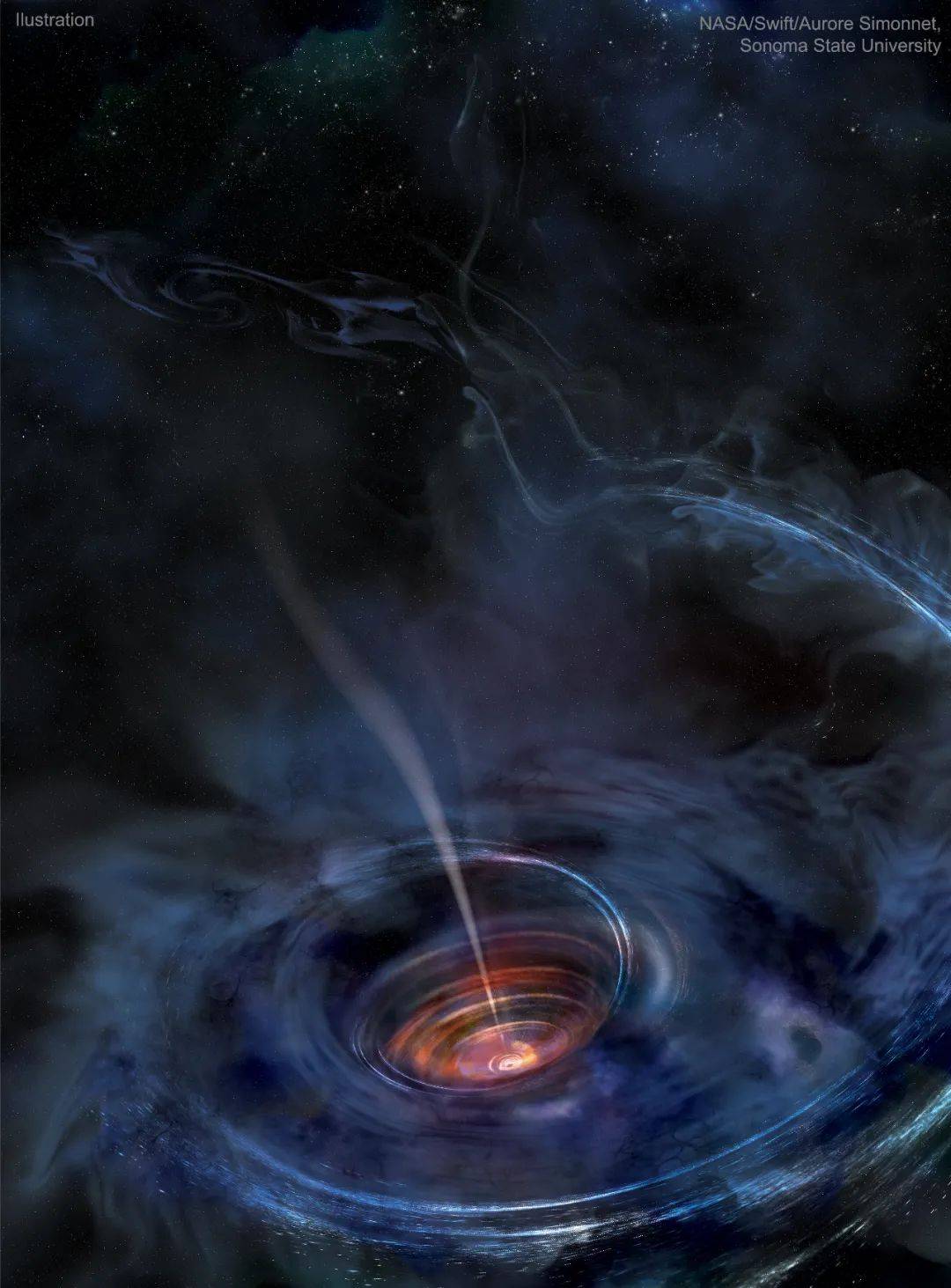 黑洞吞噬恒星时，现场会发生什么？  黑洞吞噬恒星 第1张