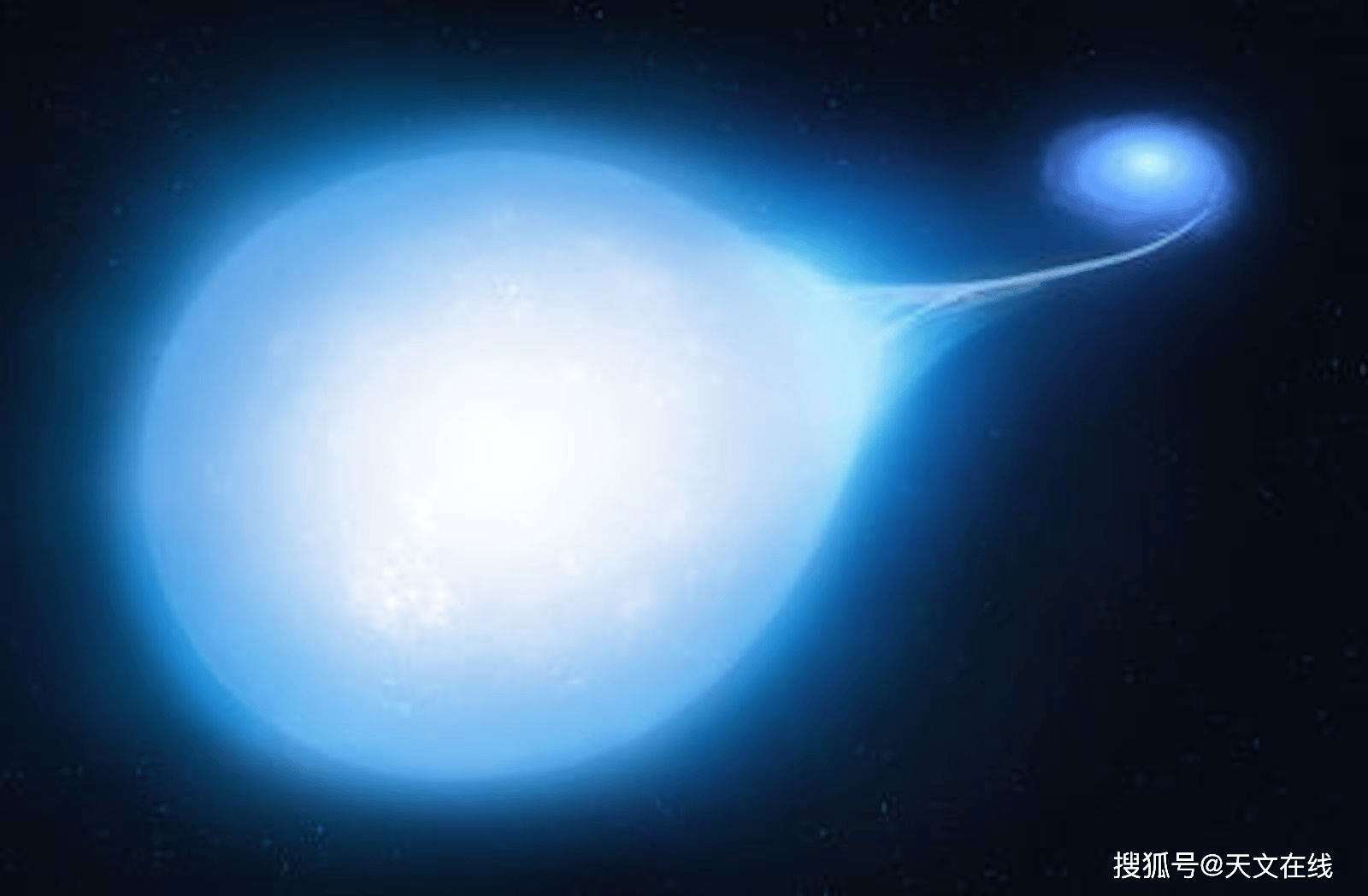 物理学家认为，外星人会围绕白矮星戴森球活动 外星人 白矮星 第5张