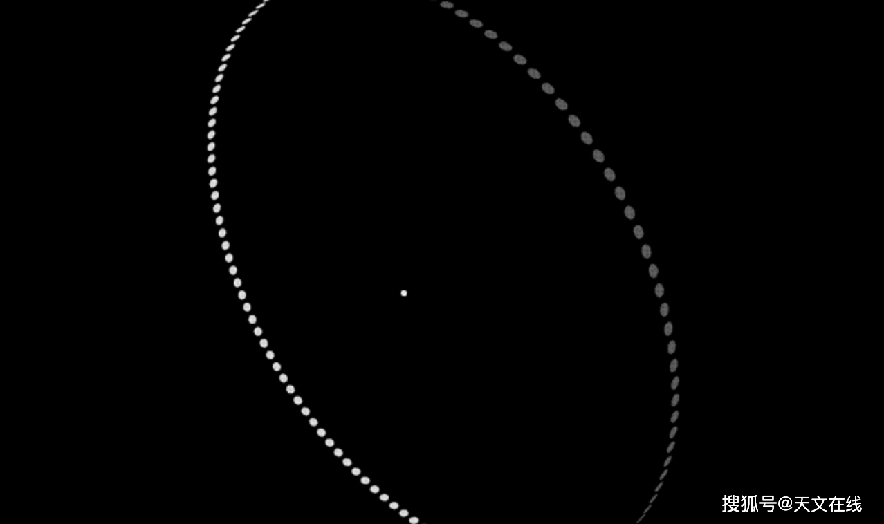 物理学家认为，外星人会围绕白矮星戴森球活动 外星人 白矮星 第9张