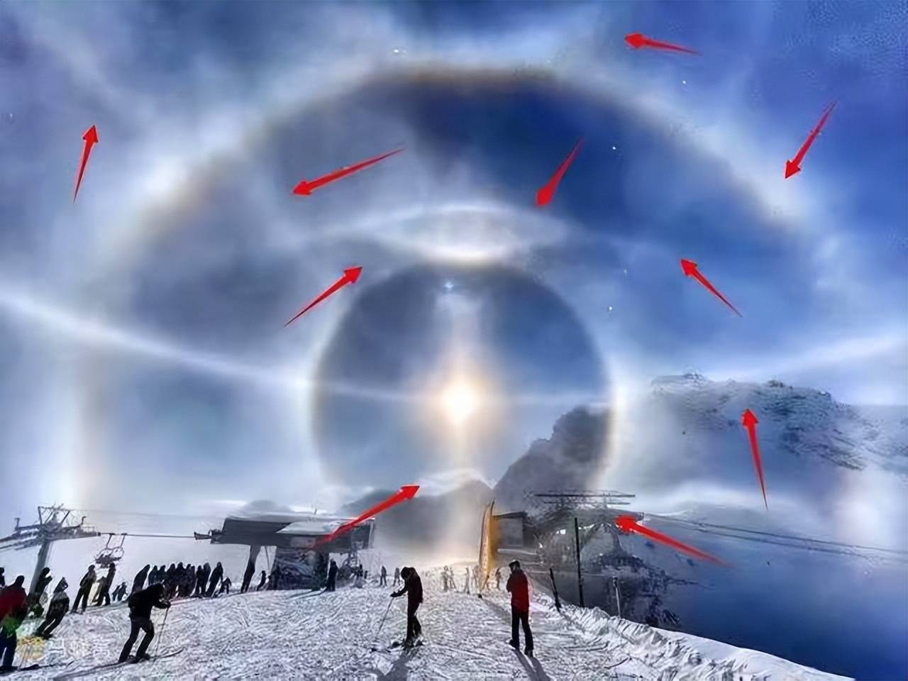 罕见！昆明天空惊现“巨眼”？双环日晕如同给太阳戴上了“美瞳”  双环日晕 第8张