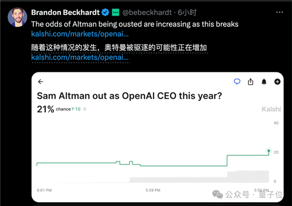 OpenAI封口协议原件曝光 又是一大波猛料 OpenAI封口协议 第17张